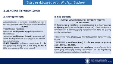 Οπλα ρυθμίσεις