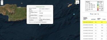 Σεισμός, Χρυσή