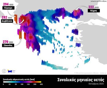 Υετός, Ύψη Βροχής
