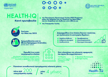Health IQ