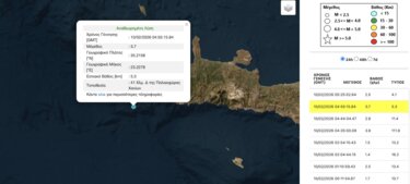 Σεισμός, Παλαιόχωρα