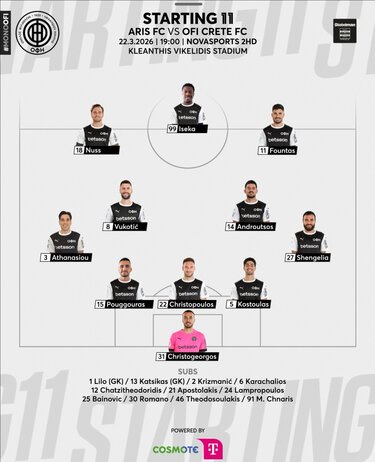 ενδεκάδα ΟΦΗ