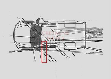 Καργάκης σχεδιάγραμμα