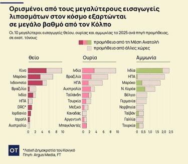 πολεμος-κριση