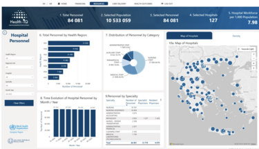 υπουργειο υγειας πλατφόρμα