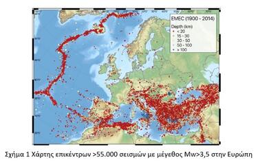 αντισεισμικος σχεδιασμος
