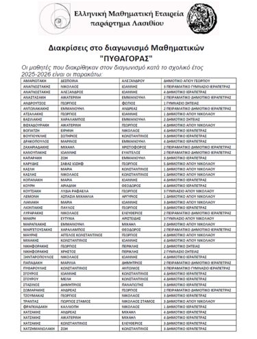 ελληνική-μαθηματικη-εταιρεία-αποτελέσματα