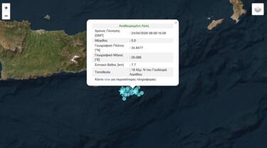 Σεισμός, Γούδουρας