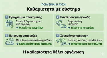 Καθαριότητα, Αποκόρωνας