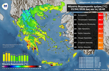 xartis_meteo_thermokrasies