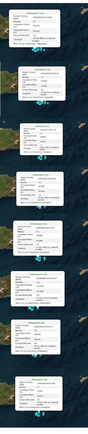 μετασεισμοι