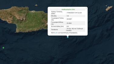 Σεισμός Γουδουρα