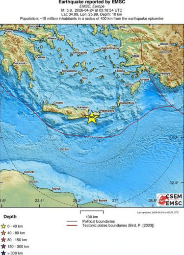 Ευρωμεσογειακό Σεισμολογικό Ινστιτούτο