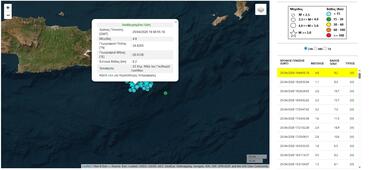 σεισμος γουδουρας σητεια