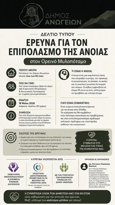 Άνοια, Έρευνα, Κρήτη
