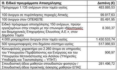 epidomata2