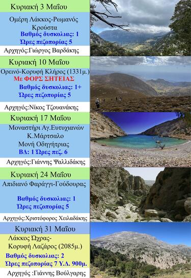 μάιος