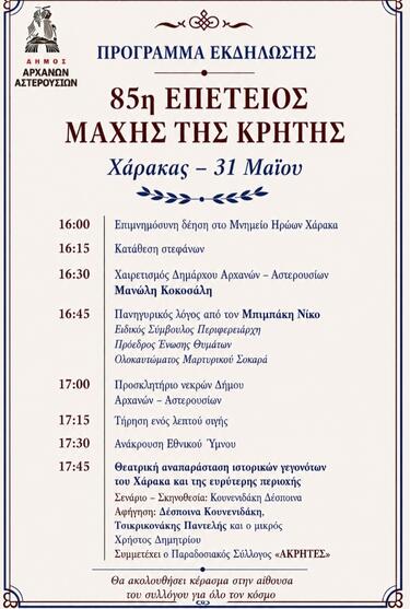 Χάρακας, Εκδήλωση, Μάχη Κρήτης