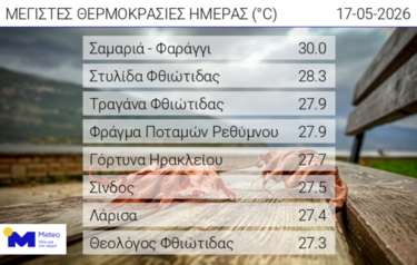 θερμοκρασίες-17-5