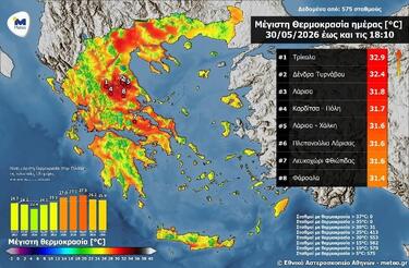Καιρός: Οι περιοχές που η θερμοκρασία ξεπέρασε τους 30 βαθμούς το Σάββατο