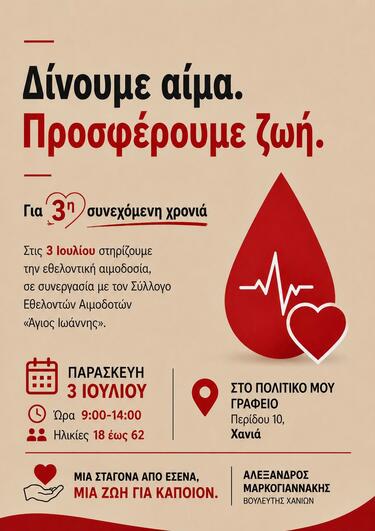 Αλ. Μαρκογιαννακης