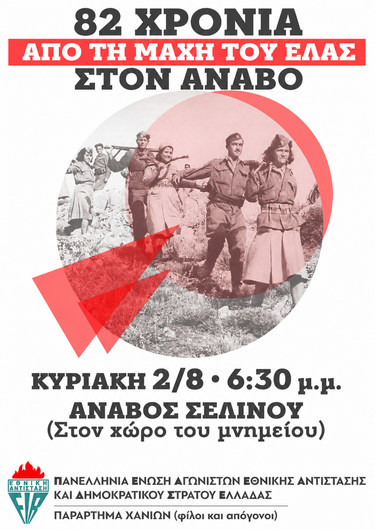 Αναβος
