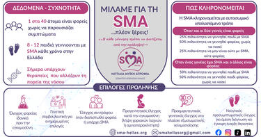 notiaia_myiki_atrofia