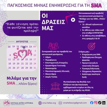 notiaia_myiki_atrofia