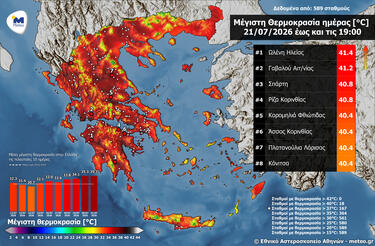 Πορτοκαλί προειδοποίηση