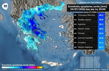 Meteo: Σε ποια περιοχή είχαμε το μεγαλύτερο ύψος βροχής από τη σφοδρή κακοκαιρία