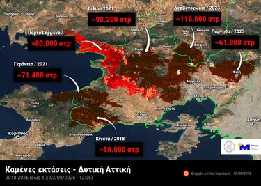 Δυτική Αττική: Πάνω από 480.000 στρέμματα καμένα από δασικές πυρκαγιές τα τελευταία 9 χρόνια!