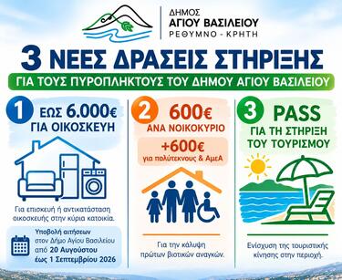 Διαβάστε περισσότερες ειδήσεις από την Κρήτη και το Ρέθυμνο 