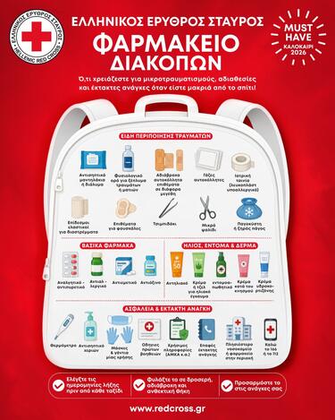Ένα οργανωμένο φαρμακείο μπορεί να συμβάλει καθοριστικά στην άμεση αντιμετώπιση μικροτραυματισμών και άλλων προβλημάτων υγείας, μέχρι να καταστεί διαθέσιμη εξειδικευμένη ιατρική βοήθεια.