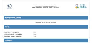 grafima