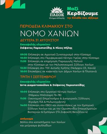 ΠΑΣΟΚ, Χανιά, Πρόγραμμα