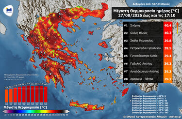 meteo_thermokrasies