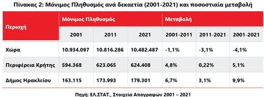statistika1