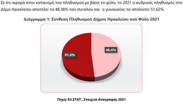 statistika3