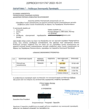 οικονομικη προσφορα ανακυκλωση