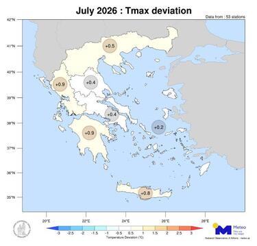 Ιούλιος