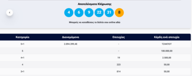 τζόκερ