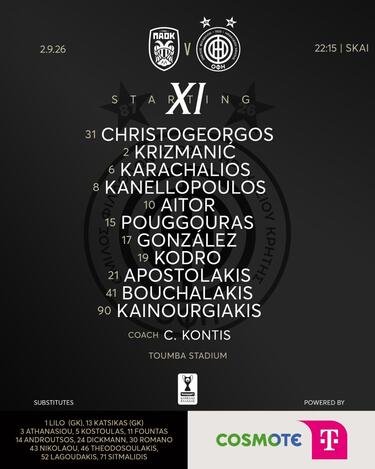 ΠΑΟΚ-ΟΦΗ