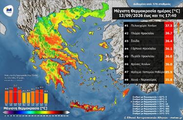 πίνακας 13-9
