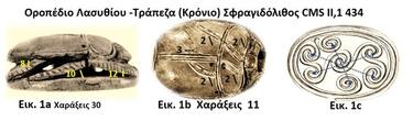 skaravaios