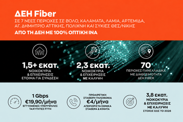 ΔΕΗ Fiber