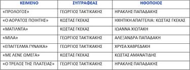 pikres