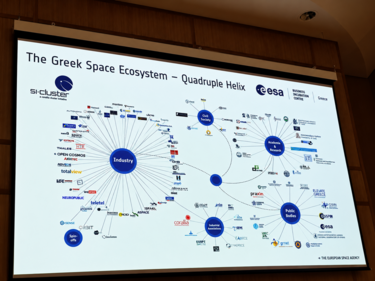 κρητη διάστημα ιτε