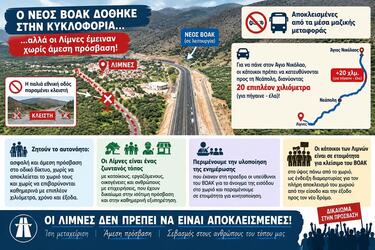 βοακ λιμνες διαμαρτυρία