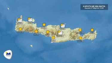 Συνvεφιά και θερμοκρασία ως 20 βαθμούς, την Κυριακή στην Κρήτη