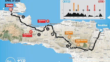 Η ομορφιά της Κρήτης σε ένα συναρπαστικό ετάπ
